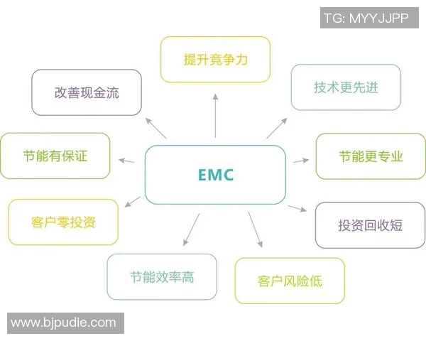 南京网球队运营革新探讨:从管理模式到市场推广的全方位变革分析