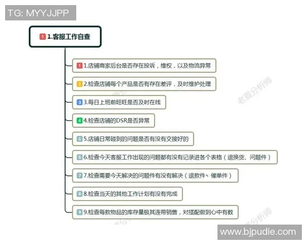 深入分析IG的运营策略与成功秘诀探讨 深入分析IG的运营策略与成功秘诀探讨