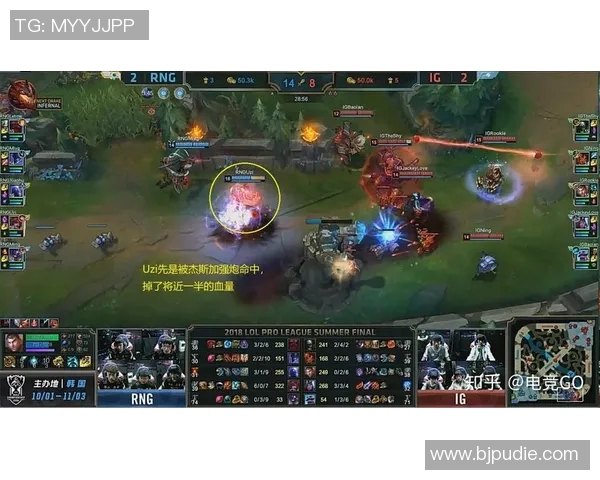 赛后复盘:RNG与IG在比赛中的团队配合与战术分析 赛后复盘:RNG与IG在比赛中的团队配合与战术分析