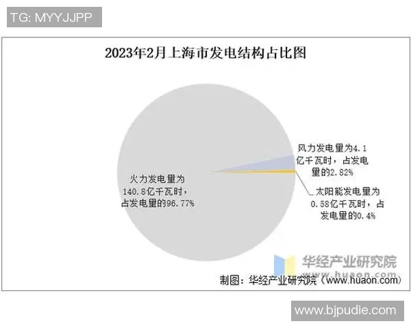 上海篮球队的团队协作分析与其他球队的对比研究
