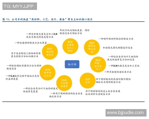 武汉足球队与北京足球队赛后技术分析与战术复盘探讨