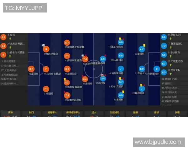 欧冠足球黑科技内置芯片实时追踪射门数据提升比赛分析精准度